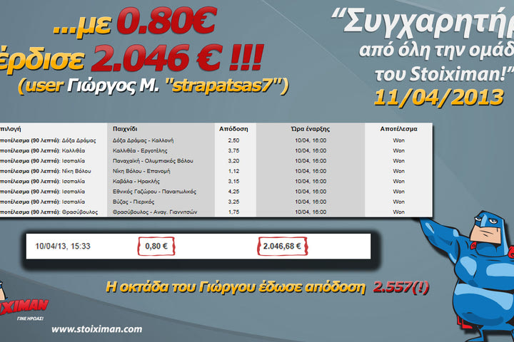 Με 0,80 λεπτά πήρε 2.046 ευρώ!