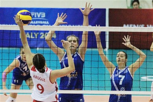 Για την 11η θέση οι κορασίδες