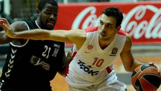 Η εικόνα του Ολυμπιακού στην Τουρκία