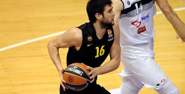 Παρτίζαν – Μπαρτσελόνα 64-82
