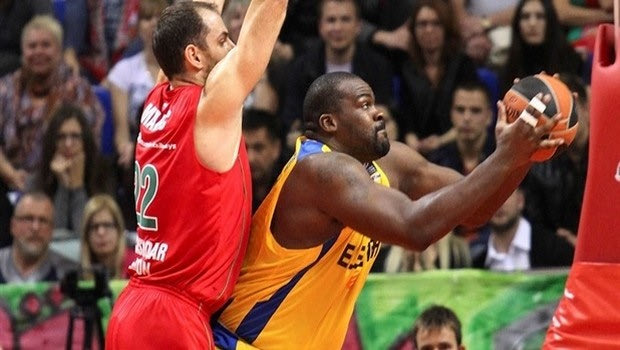 Preview: Μακάμπι Τελ Αβίβ – Λοκομοτίβ Κουμπάν