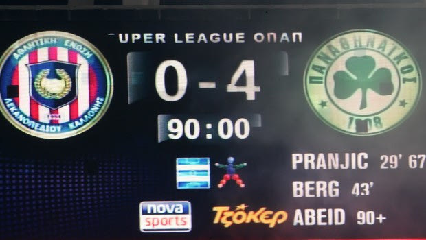 Όλα τα γκολ της Κυριακής