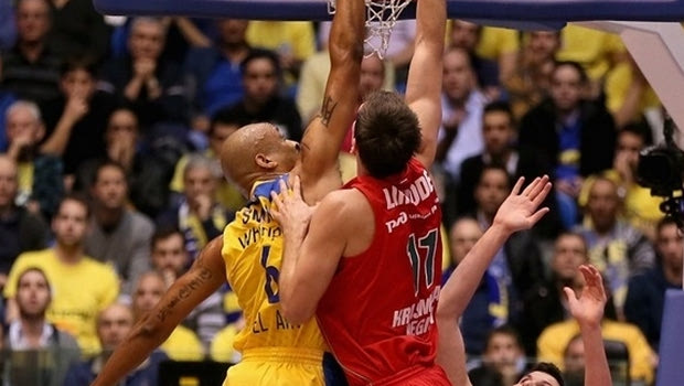 Μακάμπι – Λοκομοτίβ Κουμπάν 75-73