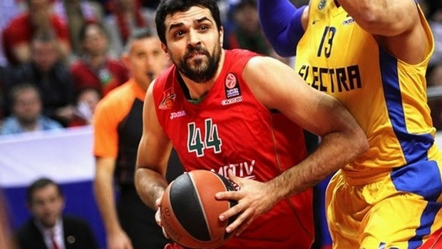 Λοκομοτίβ Κουμπάν – Μακάμπι 78-76