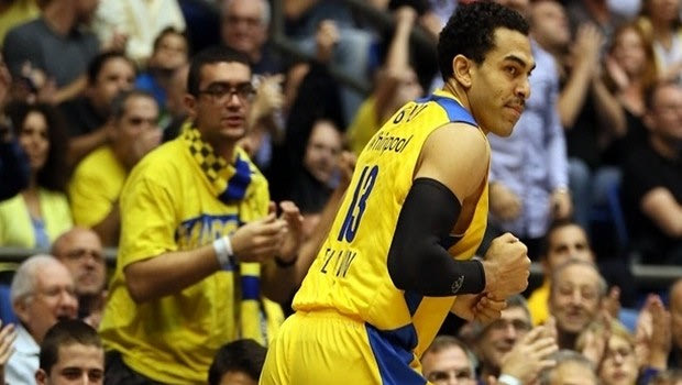 Μακάμπι – Αρμάνι Μιλάνο 75-63