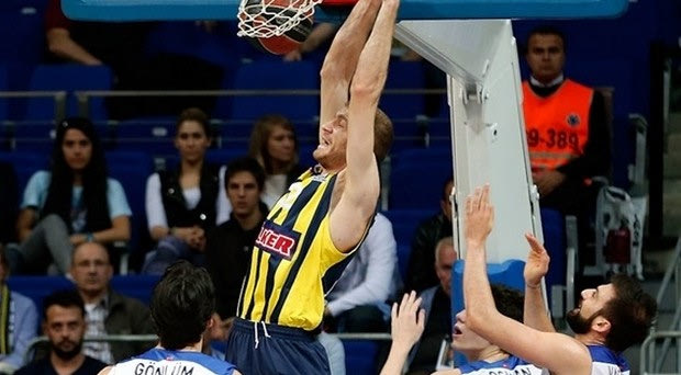 Φενέρμπαχτσε – Αναντολού Εφές 84-65