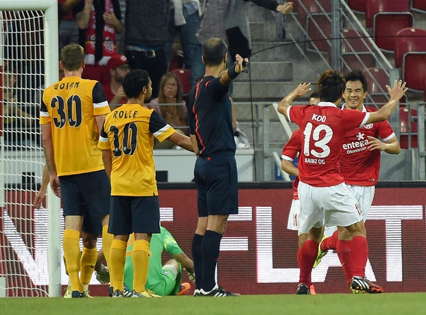 Μάιντς – Αστέρας Τρίπολης 1-0
