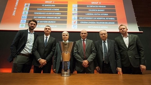 Τα δεδομένα της κλήρωσης