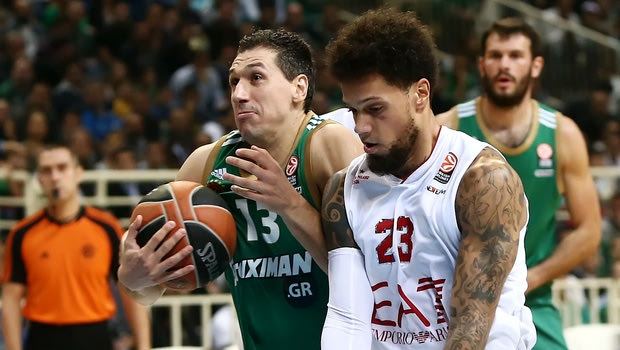 Παναθηναϊκός – Αρμάνι: 90-63