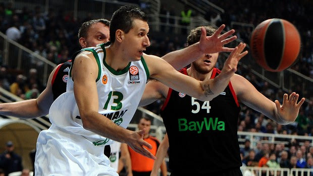 Παναθηναϊκός – Μπάγερν Μονάχου 87-72