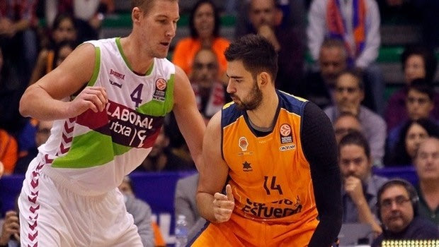Βαλένθια – Λαμποράλ Κούτσα 79-69