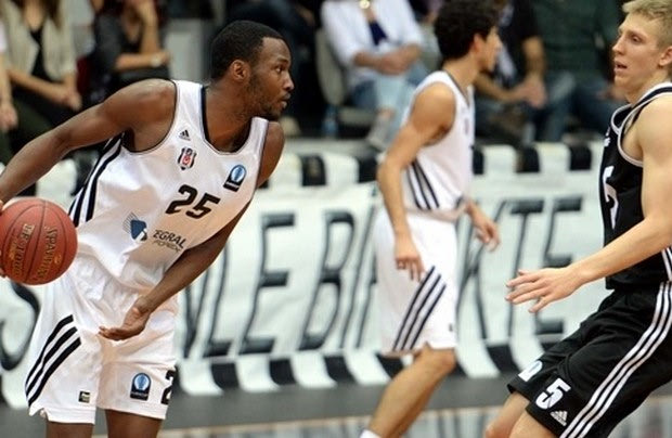 Τα αποτελέσματα του Eurocup