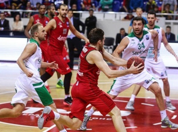 Το πανόραμα του EuroCup