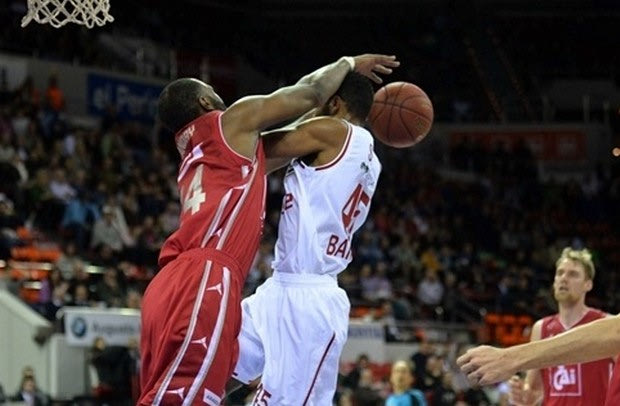 Το πανόραμα του EuroCup