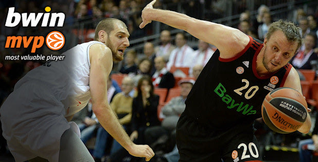 MVP o Ντούσκο Σαβάνοβιτς