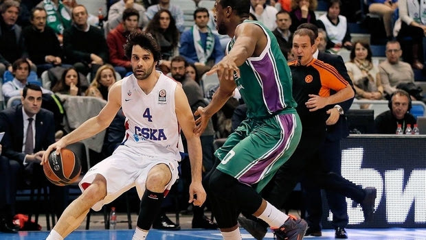 Ουνικάχα Μάλαγα – ΤΣΣΚΑ Μόσχας 77-95