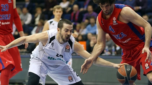 Νίζνι – ΤΣΣΚΑ 82-86