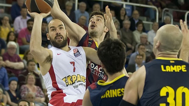 Μπαρτσελόνα-Ολυμπιακός 73-57
