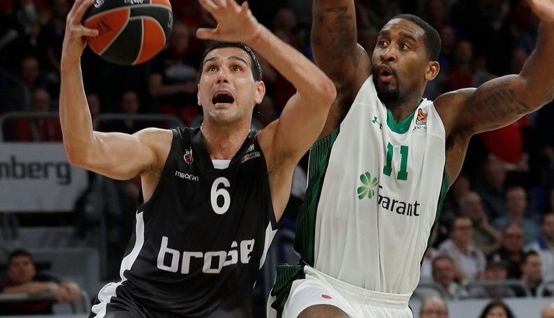 Οι αριθμοί της EuroLeague