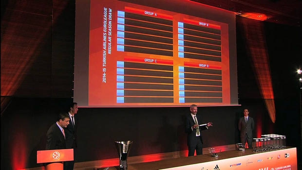 Η κλήρωση της Euroleague LIVE