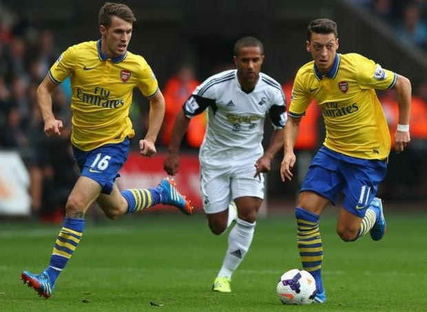 Premier League LIVE