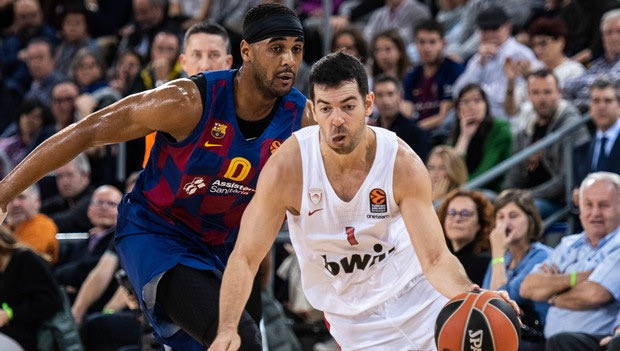 EuroLeague 2019/20: Τα αποτελέσματα, η κατάταξη και το πρόγραμμα