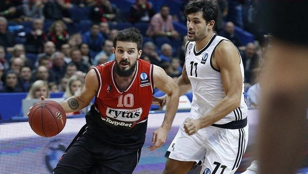 Το πανόραμα του Eurocup