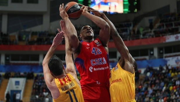Το πανόραμα της Euroleague
