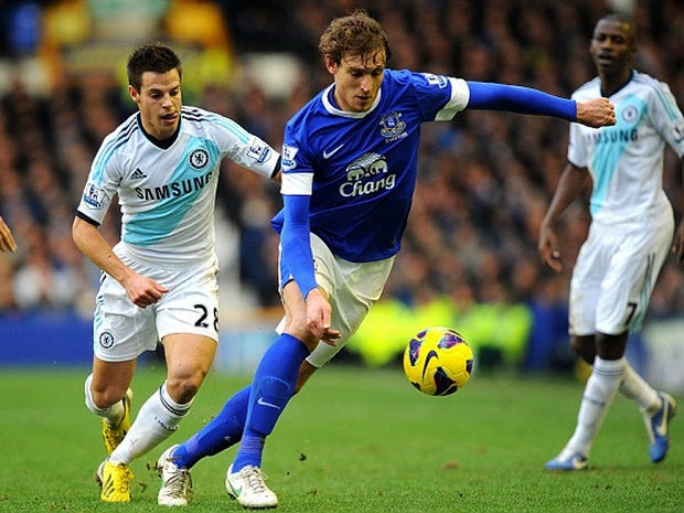 Premier League LIVE