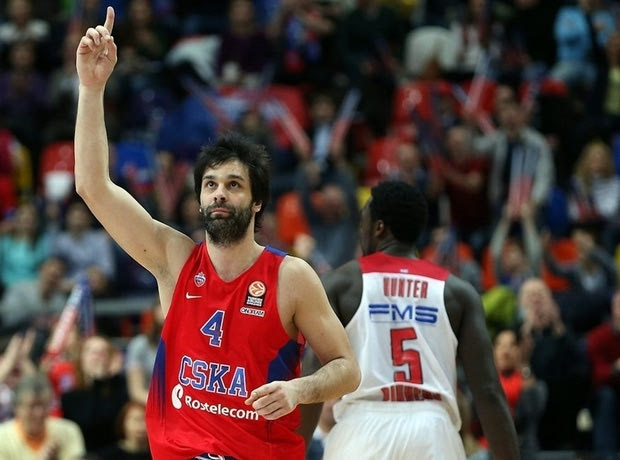 To πανόραμα της Euroleague
