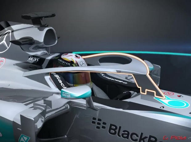 Πως θα αλλάξει η Formula 1 το 2017