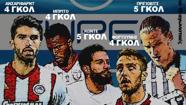 Ποιος θα βγει πρώτος σκόρερ της Super League;
