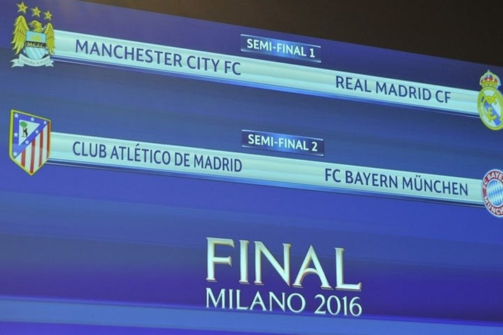 Κλήρωση Champions League: Μάντσεστερ Σίτι-Ρεάλ, Ατλέτικο-Μπάγερν