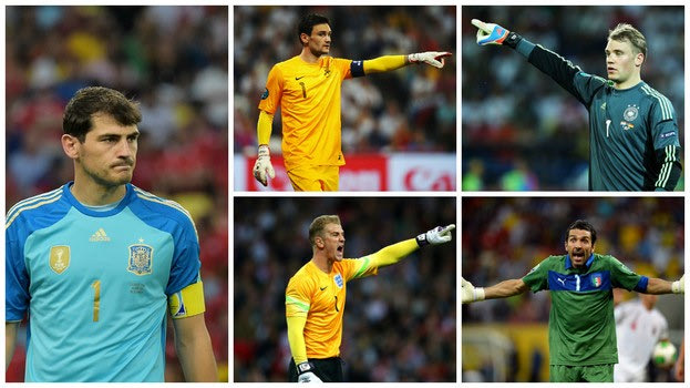 Οι καλύτεροι τερματοφύλακες του Euro 2016