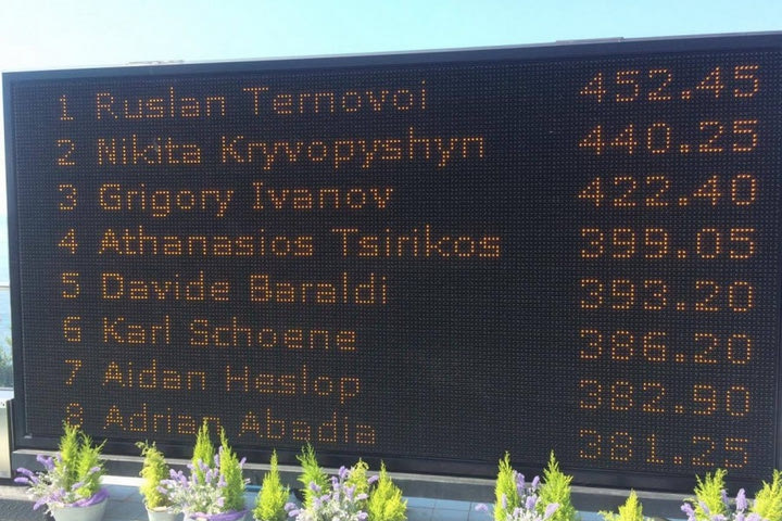 Σπουδαία πρόκριση για Τσιρίκο στον τελικό!