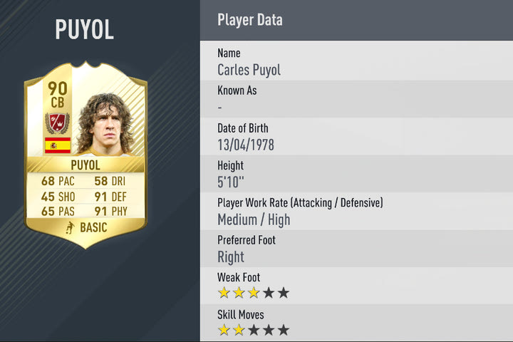FIFA 17 LEGENDS: Οι 10 νέοι θρύλοι και τα ratings