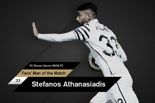 Fans’ Man of the Match o Κλάους