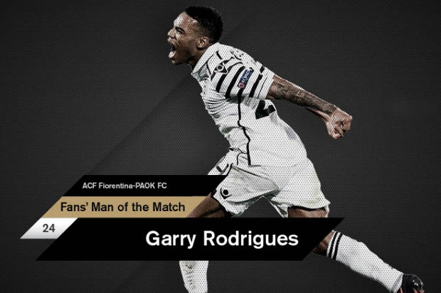 Fans’ Man of the Match o Ροντρίγκες