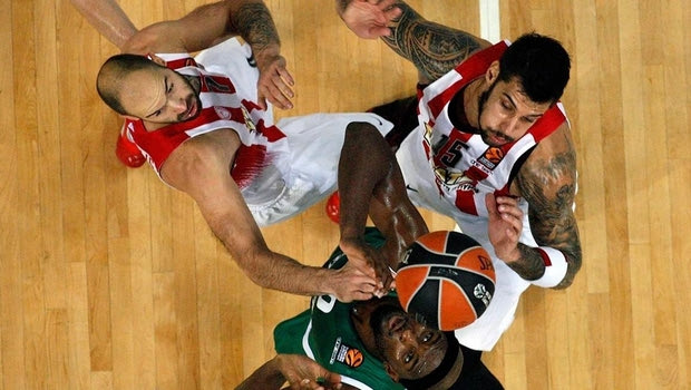 To πανόραμα της EuroLeague