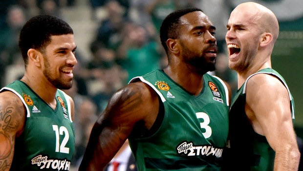 Η κατάταξη της EuroLeague (13η αγωνιστική)