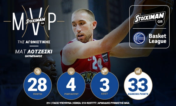 MVP της 11ης αγωνιστικής της Stoiximan.gr Basket League o Λοτζέσκι