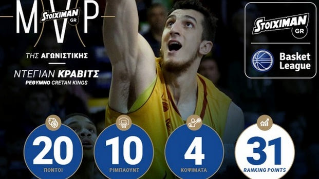 MVP της 9ης αγωνιστικής ο Ντέγιαν Κράβιτς