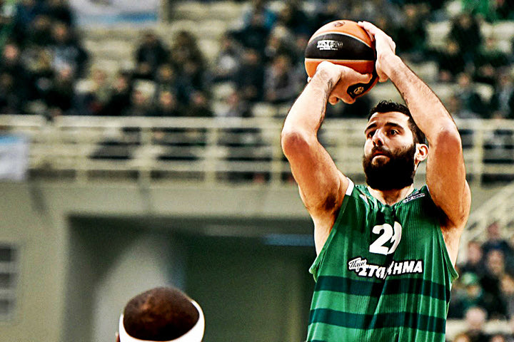 Άντε να σε δω στο Βελιγράδι