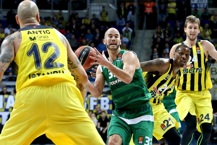 Απογοητευτικός ο Παναθηναϊκός στην Πόλη, 84-63 από τη Φενέρ