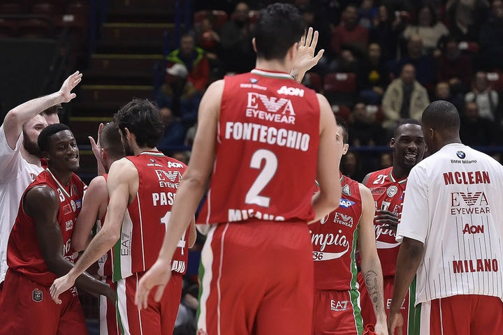 Όλη η EuroLeague στην οθόνη σας