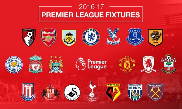 Τα σήματα των ομάδων της Premier League αλά ΝΒΑ
