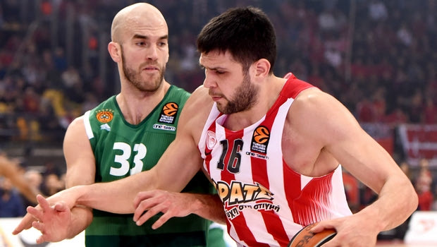 Το πανόραμα της EuroLeague