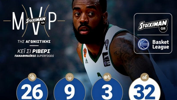 Ρίβερς: “Tιμή για μένα το βραβείο του MVP”