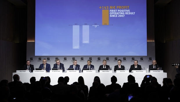 Η Seat πέτυχε τα καλύτερα οικονομικά αποτελέσματα στην ιστορία της