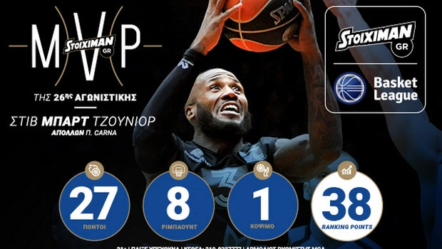 Ο Μπαρτ είναι ο STOIXIMAN.GR MVP της τελευταίας αγωνιστικής